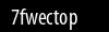 Biztonsági kód